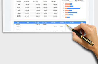 2023收入支出数据明细表-可视化图表免费下载