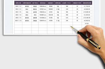 2023别墅设计图纸销售统计表免费下载