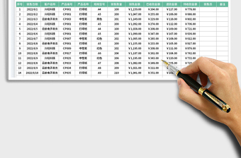 2023销售退款数据分析表免费下载