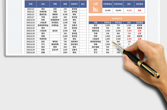 2023家庭月支出预算表免费下载