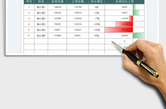 2023销售业绩按周对比增长统计表免费下载