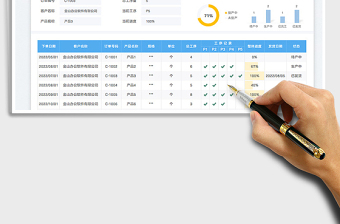 2023订单生产进度管理台账免费下载