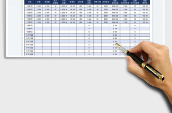 电商主打产品流量数据跟踪表