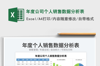 年度公司个人销售数据分析表
