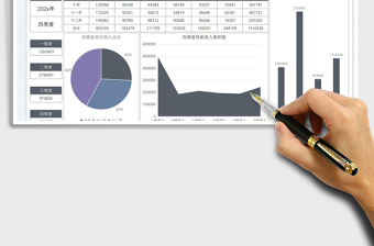 财务季度收入数据分析图