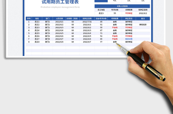 试用期员工管理表