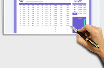 紫色系公司通用销售业绩提成报表