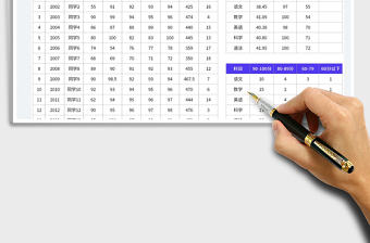 学生期中期末考试成绩分析汇总表