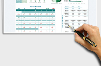 收入支出费用明细分析表