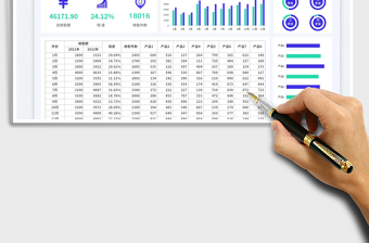 销售数据年度分析图表