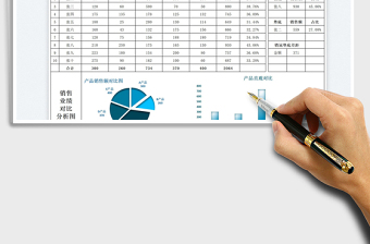 产品销售对比分析表