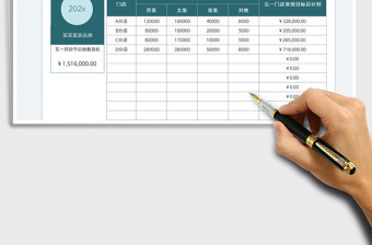 五一门店促销业绩计划表