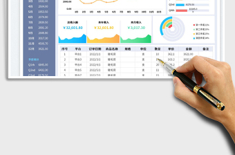 网络营销收入业绩明细表