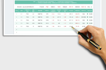 产品销售明细账