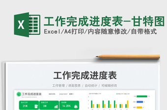 工作完成进度表-甘特图