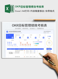OKR目标管理绩效考核表