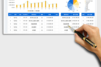 制造费用明细账