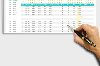 采购明细统计分析表