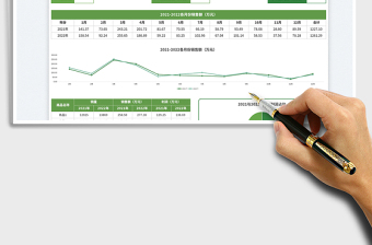 绿色简约对比销售数据报表（年度）可自动统计