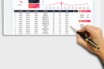 发货管理登记台账