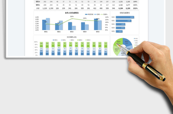 销售业务人员业绩分析表