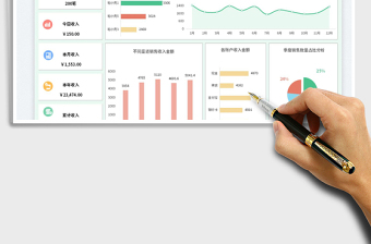 销售收入管理表-业绩分析