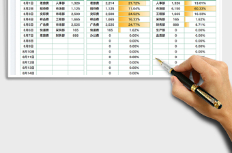 财务记账分析报表