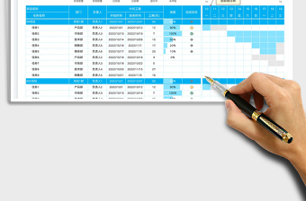 项目进度管理表-甘特图