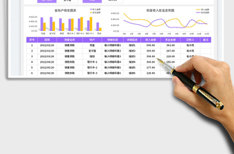 收入支出记账管理表-时间段查询