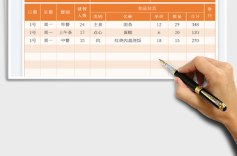 食堂账目明细表