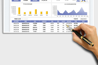 电商销售数据分析统计表