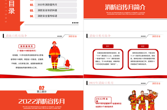 2022年消防宣传月抓消防安全保高质量发展课件模板