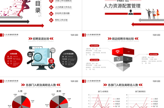 2023红色扁平化原创人事行政年终总结工作总结ppt模板