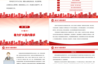 2023当前经济工作的几个重大问题PPT大气精美风党员干部学习教育专题党课课件