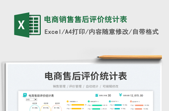 2023电商销售售后评价统计表免费下载