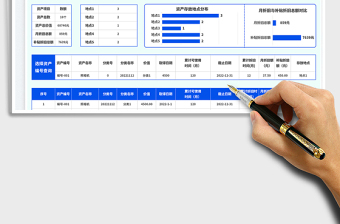 固定资产分类统计表免费下载