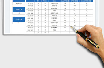 2023商品销售与剩余销毁统计表免费下载