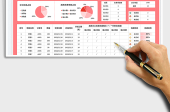 项目成员分工表免费下载