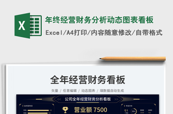 年终经营财务分析动态图表看板免费下载
