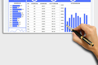 2023员工医保理赔报告图表免费下载