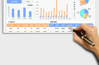 销售数据可视化分析统计表免费下载