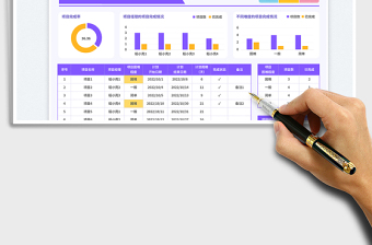 紫色简约自动统计项目排期表免费下载