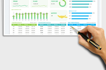 2023财务费用预算支出统计表免费下载