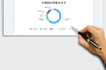 基础环形图圆角免费下载