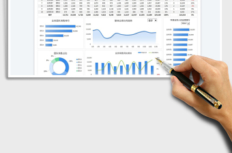 年度业务销售数据分析表（动态报表）免费下载
