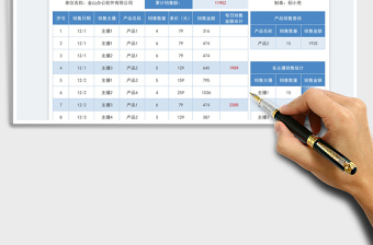 产品线上销售明细统计表免费下载