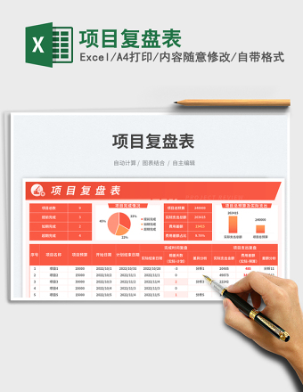项目复盘表免费下载