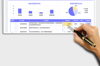 电商团队分工表免费下载