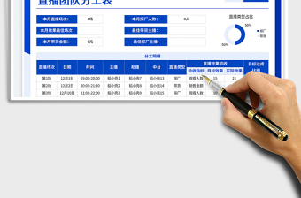 直播团队分工表免费下载