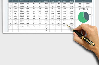 销售奖金月度明细统计表免费下载